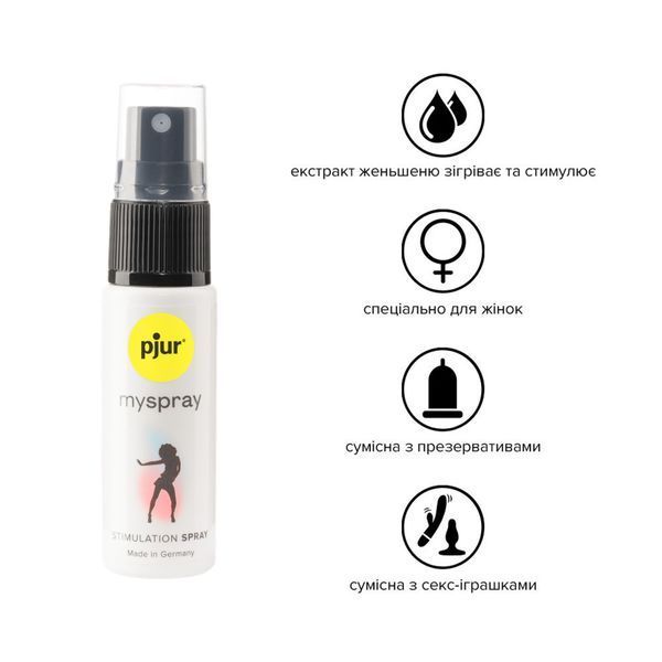 Возбуждающий спрей для женщин pjur myspray 20 мл, с экстрактом алоэ, эффект покалывания PJ10470 фото