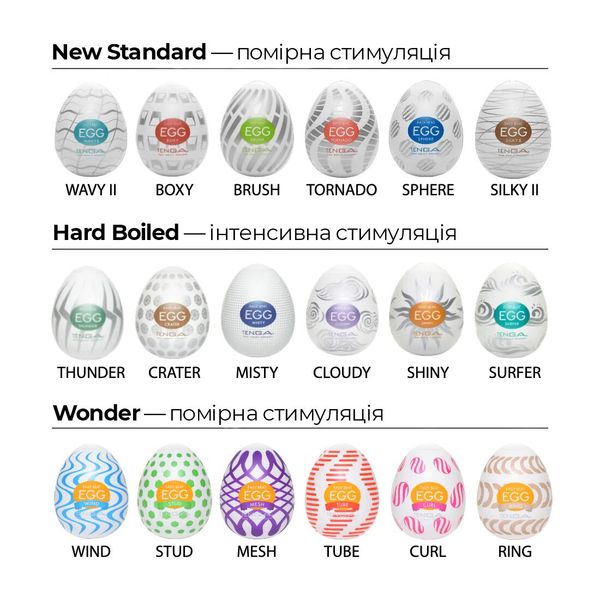 Набір мастурбаторів-яєць Tenga Egg Wonder Pack (6 яєць) SO5500 фото