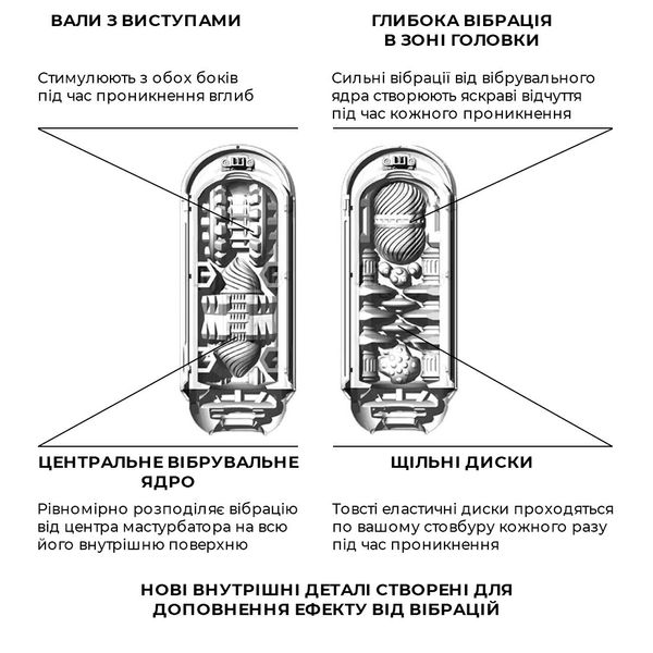 Вібромастурбатор Tenga Flip Zero Electronic Vibration White, змінна інтенсивність, розкладний SO2010 фото