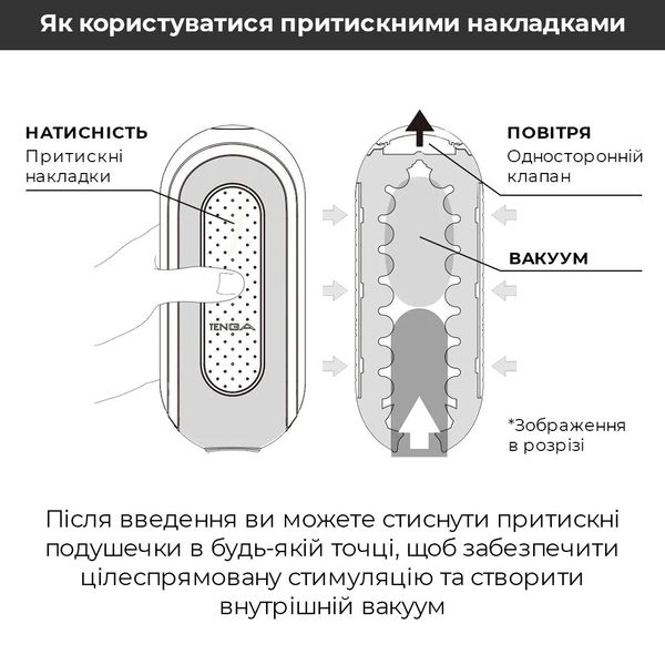 Вибромастурбатор Tenga Flip Zero Electronic Vibration White, изменяемая интенсивность, раскладной SO2010 фото