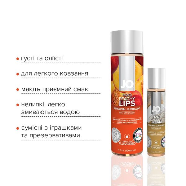 Комплект JO GWP — Peaches & Cream — Peachy Lips 120 мл & H2O Vanilla 30 мл SO6771 фото