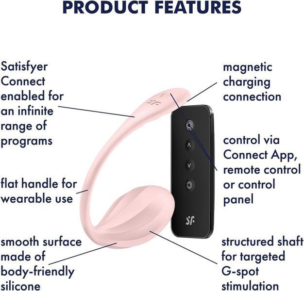 Satisfyer Ribbed Petal Connect App Rose Smart Vibrating Egg, Smartphone Control, Remote Control