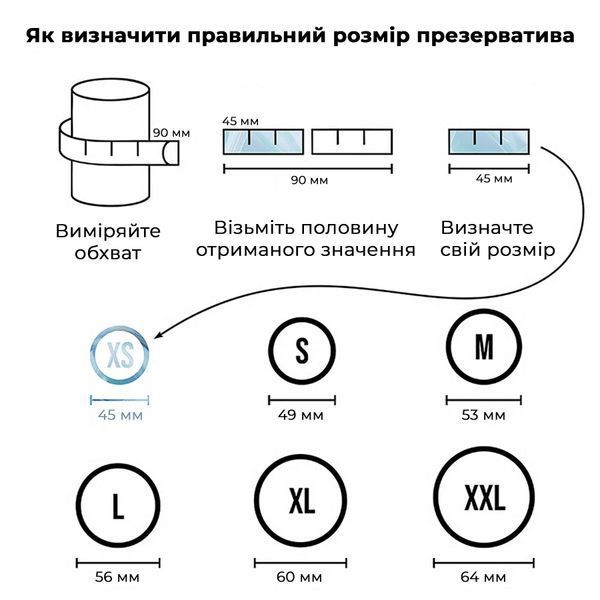 Набір презервативів Satisfyer Premium Condoms XS (45 мм) 100 шт SX3265 фото