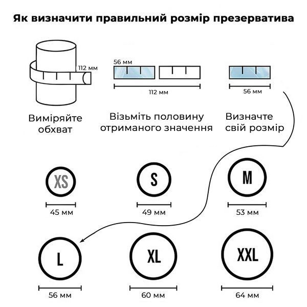 Набір презервативів Satisfyer Premium Condoms L (56 мм) 100 шт SX3268 фото