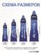 Hydro pump Bathmate Hydromax 9 Blue (X40), for penis length from 18 to 23cm, diameter up to 5.5cm