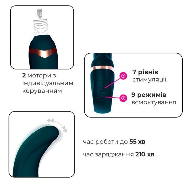 Adrien Lastic My G (Teal) Pulsator with Vacuum Clitoral Stimulation