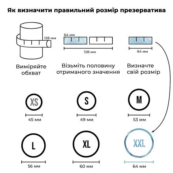Презерватив Satisfyer Premium Condoms 64 мм 1 шт SX3276 фото