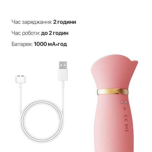 Zalo ROSE Thruster Strawberry Pink Pulsator-Vibrator with Clitoral Vacuum Stimulation