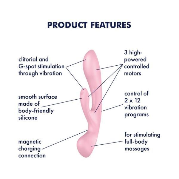 Двусторонний вибратор-кролик Satisfyer Triple Oh Pink, 3 мотора, рукоятка-массажер SO7780 фото