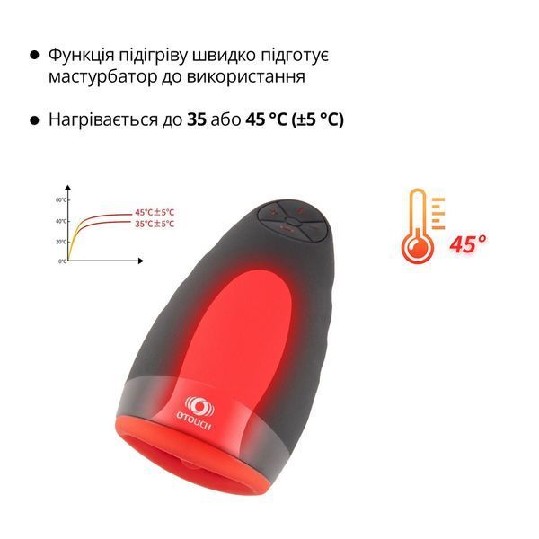 Преміальний мастурбатор Otouch CHIVEN 2, вібрувальний язичок, 6 режимів роботи, підігрів SO9381 фото