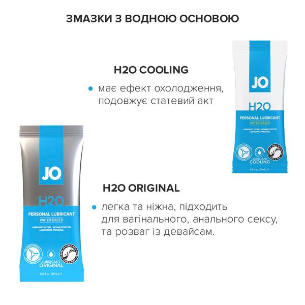 Набір із 8 видів змазок JO Beginner's Luck по 10 мл на водній, силіконовій та гібридній основі SO2095 фото