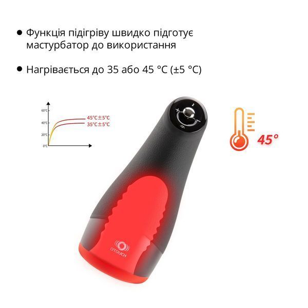 Otouch CHIVEN 3 Premium Masturbator, 6 Modes, 3 Intensity Levels, Heating, Joystick