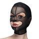 Feral Feelings Mesh Mask with Open Mouth and Eyes - Mask Black