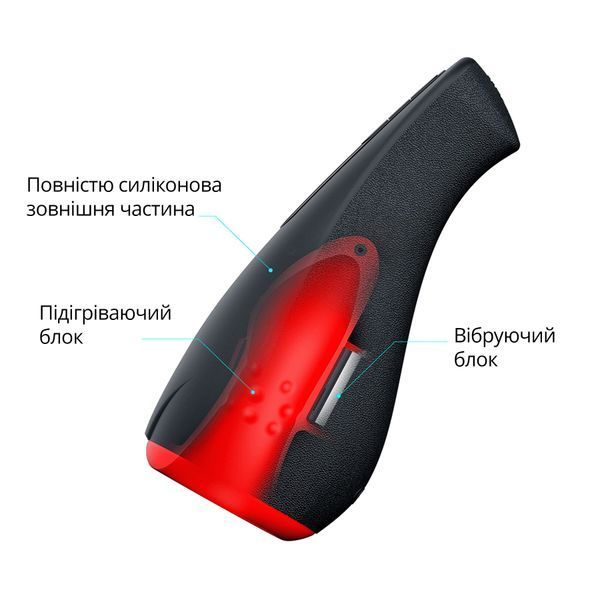 Мастурбатор Otouch AIRTURN 1, 7 режимів вібрації, 2 рівні підігріву, лічильник фрикцій SO9384 фото