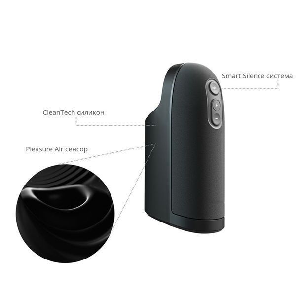 Innovative Ion by Arcwave PAT Stroker masturbator, pulsating air wave stimulation