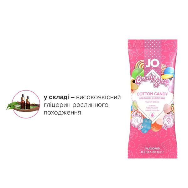 Набір лубрикантів Foil Display Box &ndash; JO H2O Lubricant &ndash; Cotton Candy &ndash; 12 &times; 10ml SO6162 фото