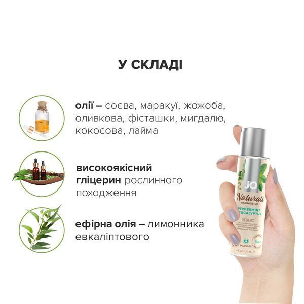 Массажное масло JO Naturals Massage Oil Peppermint & Eucalyptus с эфирными маслами (120 мл) SO6166 фото