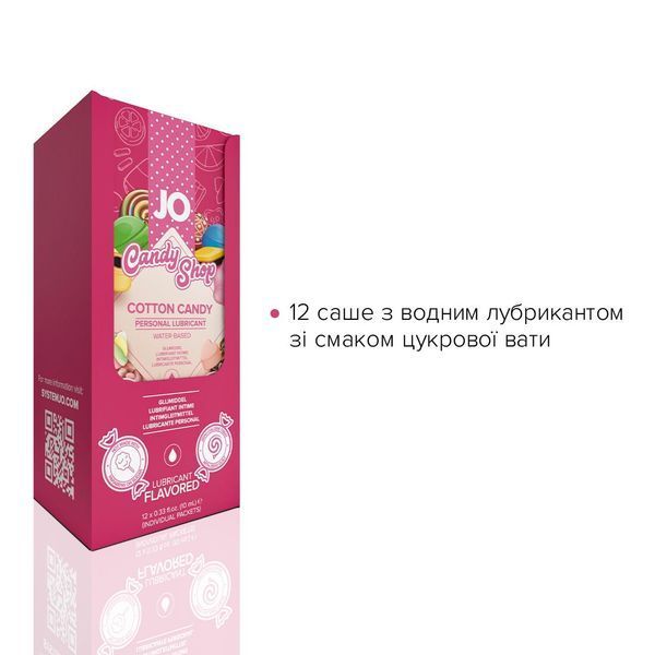 Набір лубрикантів Foil Display Box &ndash; JO H2O Lubricant &ndash; Cotton Candy &ndash; 12 &times; 10ml SO6162 фото