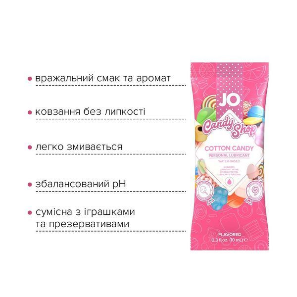Набір лубрикантів Foil Display Box &ndash; JO H2O Lubricant &ndash; Cotton Candy &ndash; 12 &times; 10ml SO6162 фото